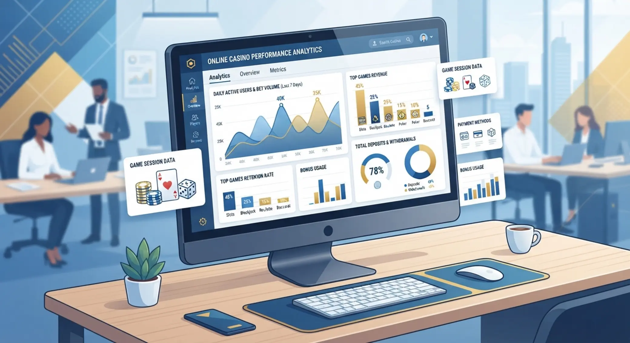 Analitikai sütik áttekintése Analitikai sütik és weboldalstatisztika